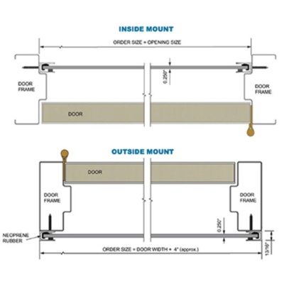 National Guard Products Special Order Flood Barrier Shield Special Orders image 2