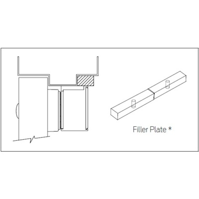 Schlage Filler Plate for M490 Schlage Electronics