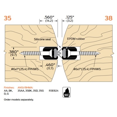 Zero International Special Order Mechanically Fastened Astragal Special Orders