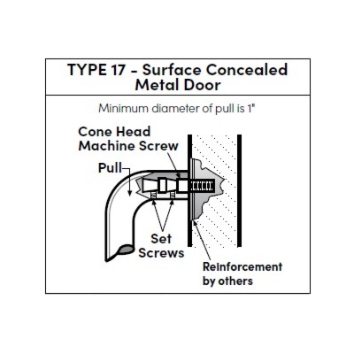 Rockwood Manufacturing Special Order Mounting Kit for Door Pulls Special Orders