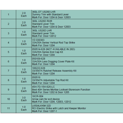 Qualified 200378-348 Special Orders