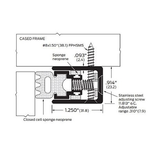Zero International Special Order Mechanically Fastened Adjustable Perimeter Gasketing Special Orders