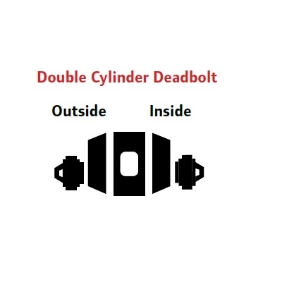 Schlage Standard Duty Double Cylinder Deadbolt Commercial Door Locks image 2