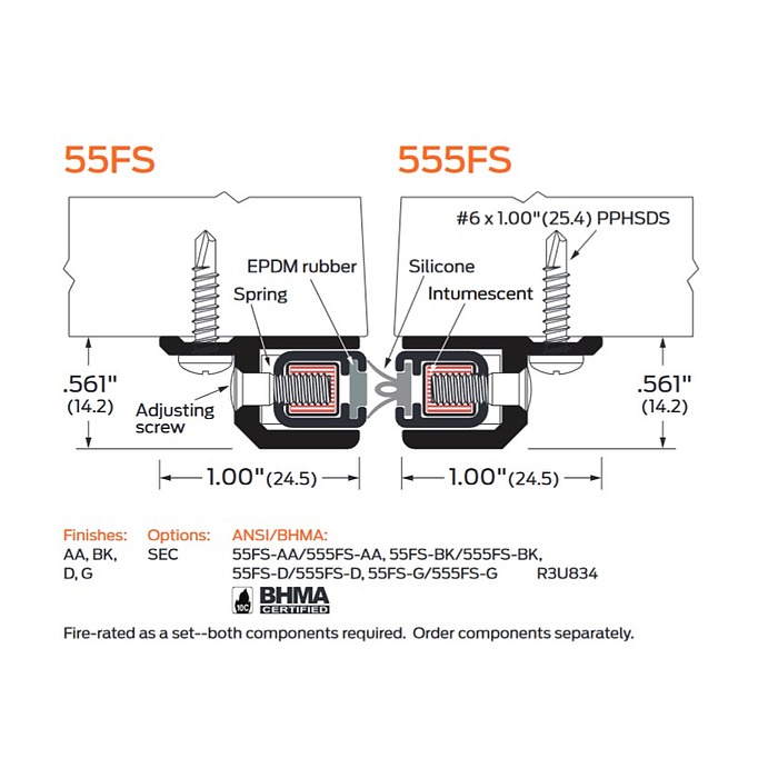 Zero International Special Order Mechanically Fastened Astragal with Intumet Special Orders