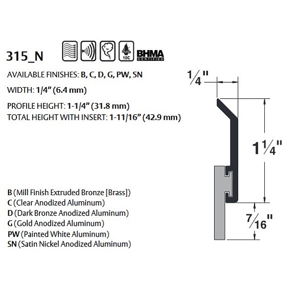 Pemko Neoprene Surface Door Sweep Thresholds & Weatherstripping