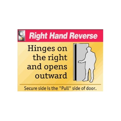 Right Hand Reverse (RHR)